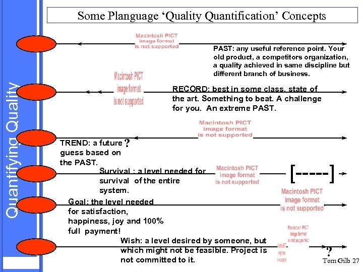 Some Planguage ‘Quality Quantification’ Concepts Quantifying Quality PAST: any useful reference point. Your old