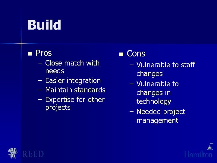 Build n Pros – Close match with needs – Easier integration – Maintain standards