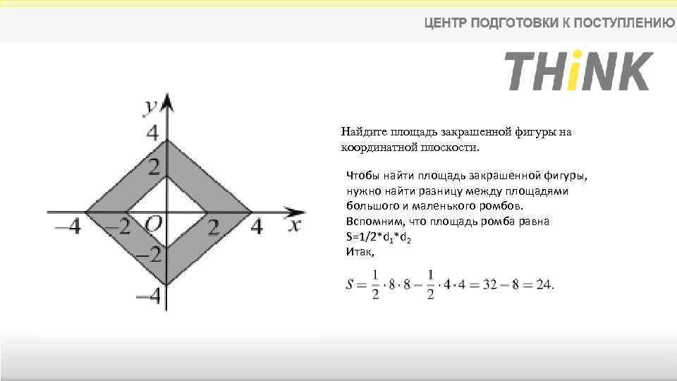 Плоскость ромба. Площадь закрашенной фигуры на координатной плоскости. Найдите площадь закрашенной фигуры на координатной плоскости.. Найдите площадь закрашенной фигуры ромб. Площадь ромба на координатной плоскости.