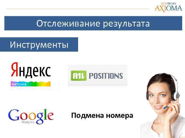 Отслеживание результата Инструменты Подмена номера 