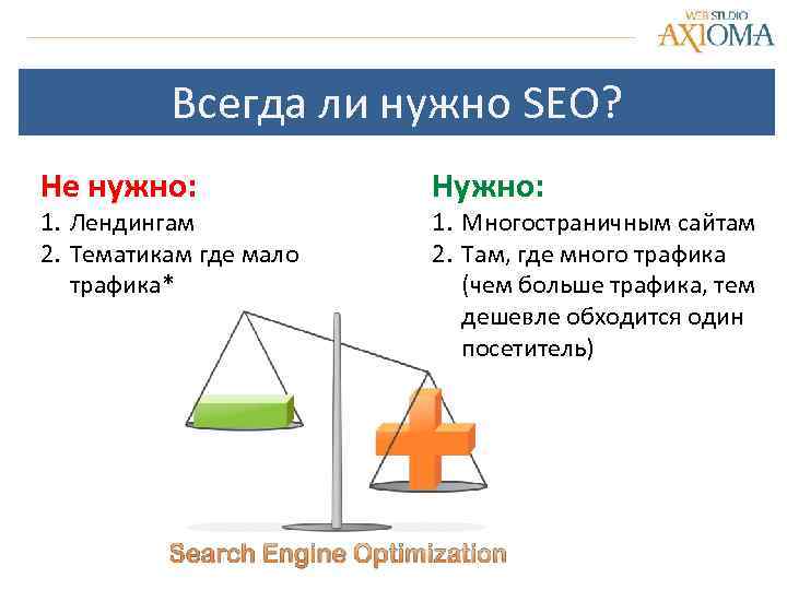 Всегда ли нужно SEO? Не нужно: 1. Лендингам 2. Тематикам где мало трафика* Нужно: