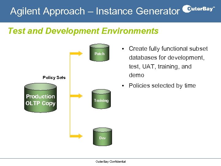 Agilent Approach – Instance Generator Test and Development Environments Patch Policy Sets • Create