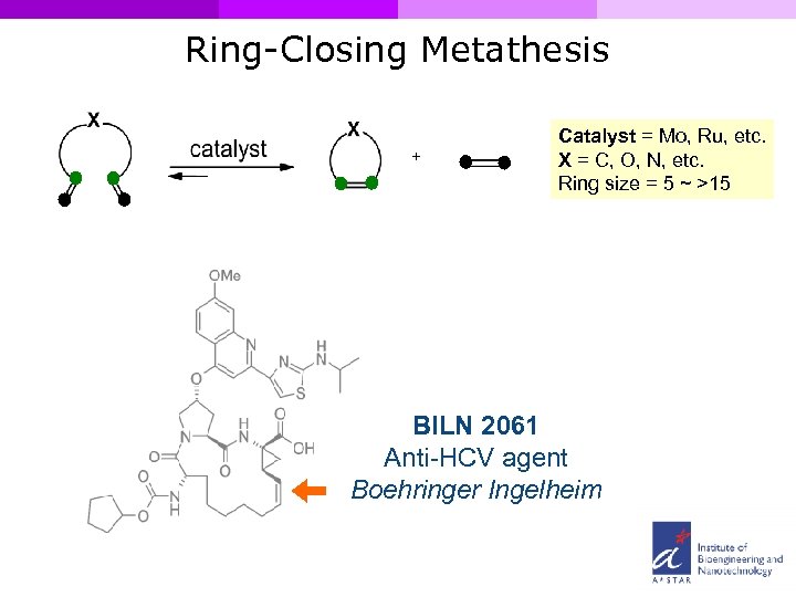 Ring-Closing Metathesis + Catalyst = Mo, Ru, etc. X = C, O, N, etc.