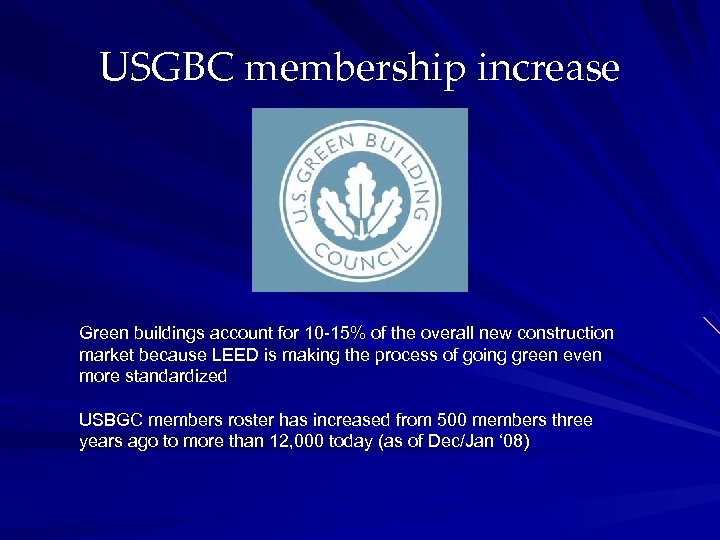 USGBC membership increase Green buildings account for 10 -15% of the overall new construction