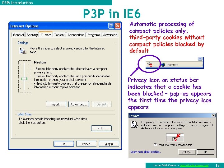 P 3 P: Introduction P 3 P in IE 6 Automatic processing of compact