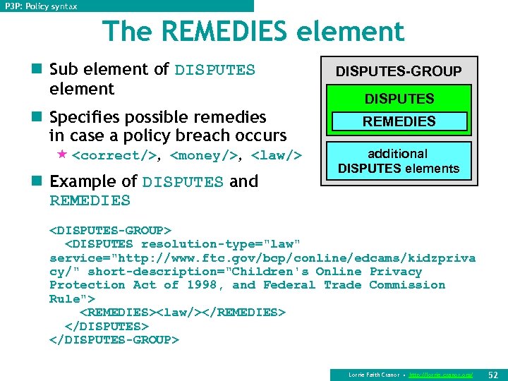 P 3 P: Policy syntax The REMEDIES element n Sub element of DISPUTES element