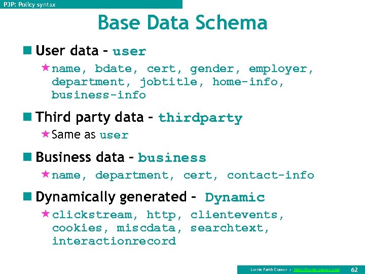 P 3 P: Policy syntax Base Data Schema n User data – user «name,