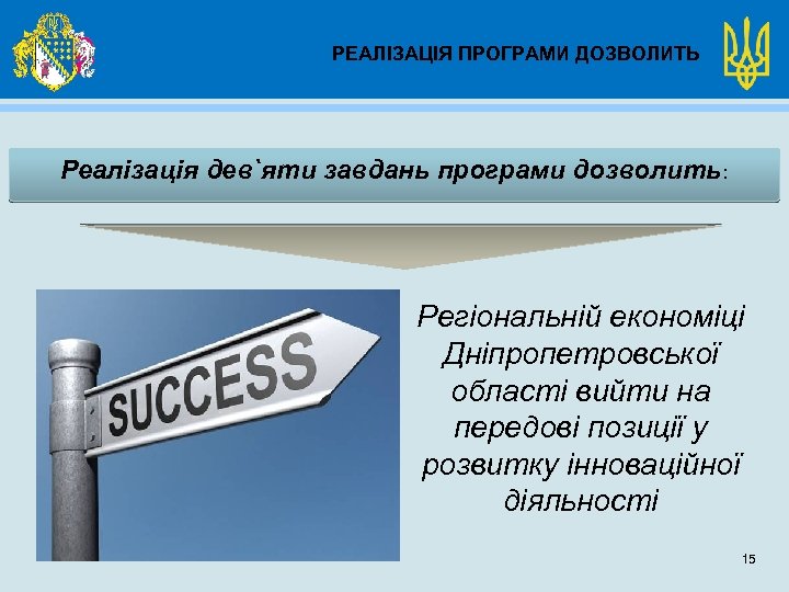 РЕАЛІЗАЦІЯ ПРОГРАМИ ДОЗВОЛИТЬ Реалізація дев`яти завдань програми дозволить: Регіональній економіці Дніпропетровської області вийти на
