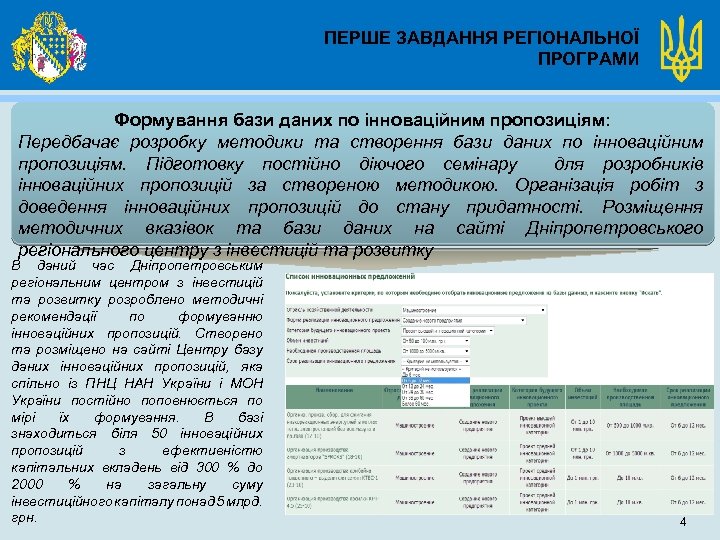 ПЕРШЕ ЗАВДАННЯ РЕГІОНАЛЬНОЇ ПРОГРАМИ Формування бази даних по інноваційним пропозиціям: Передбачає розробку методики та