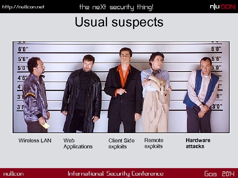 Usual suspects Wireless LAN Web Applications Client Side exploits Remote exploits Hardware attacks 