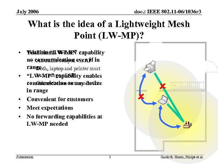 July 2006 doc. : IEEE 802. 11 -06/1036 r 3 What is the idea