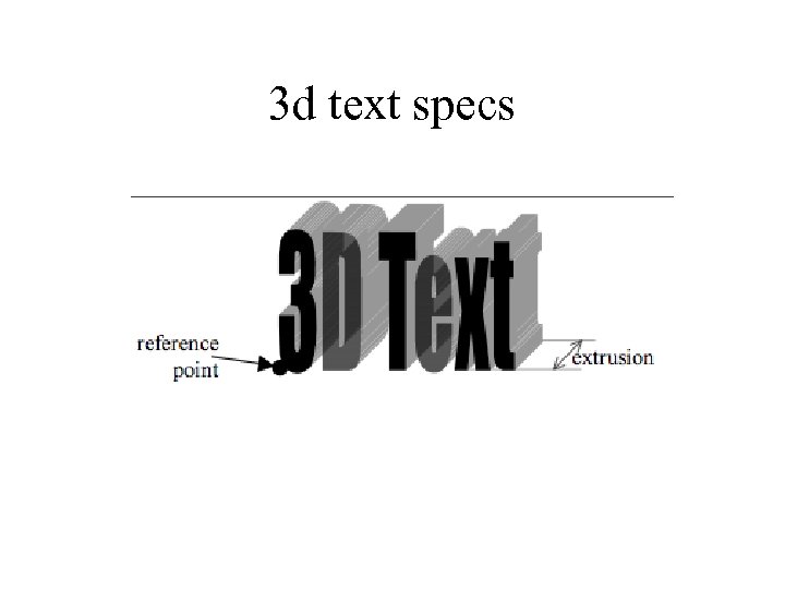 3 d text specs 