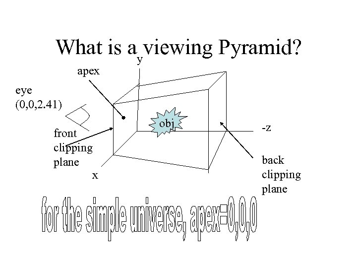 What is ayviewing Pyramid? apex eye (0, 0, 2. 41) front clipping plane x
