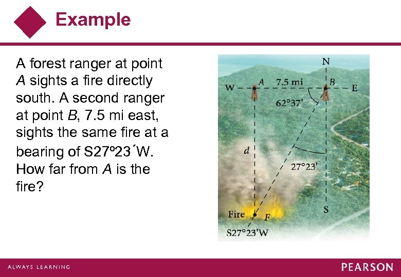 Example A forest ranger at point A sights a fire directly south. A second