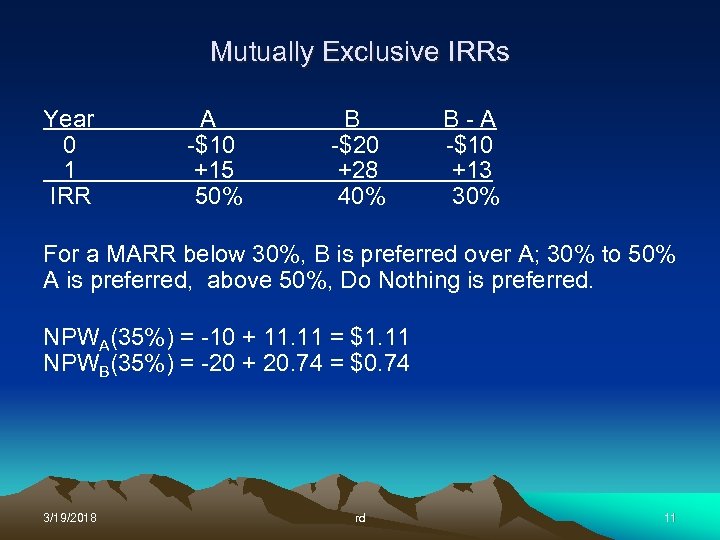 Mutually Exclusive IRRs Year 0 1 IRR A -$10 +15 50% B -$20 +28