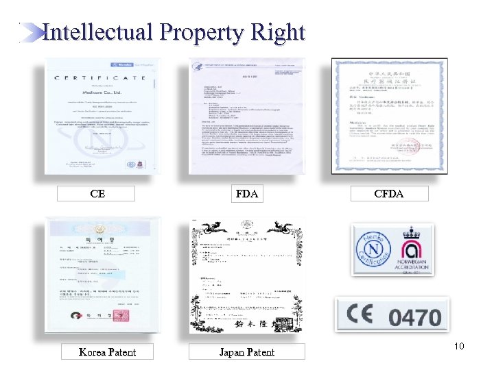  Intellectual Property Right CE Korea Patent FDA Japan Patent CFDA 10 
