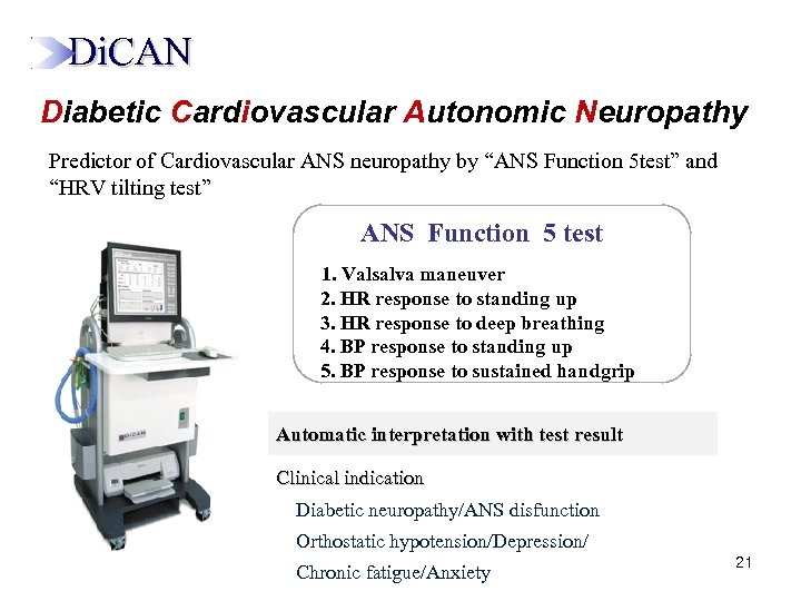  Di. CAN Diabetic Cardiovascular Autonomic Neuropathy Predictor of Cardiovascular ANS neuropathy by “ANS