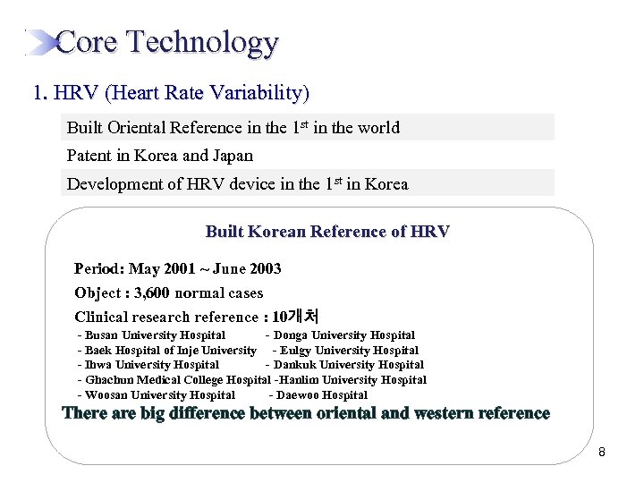  Core Technology 1. HRV (Heart Rate Variability) Built Oriental Reference in the 1