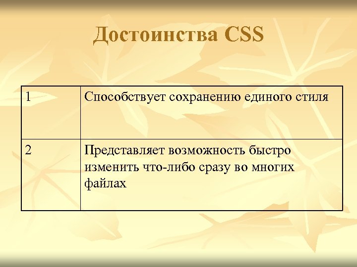 Достоинства CSS 1 Способствует сохранению единого стиля 2 Представляет возможность быстро изменить что-либо сразу