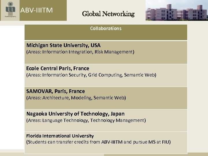 Global Networking Collaborations Michigan State University, USA (Areas: Information Integration, Risk Management) Ecole Central