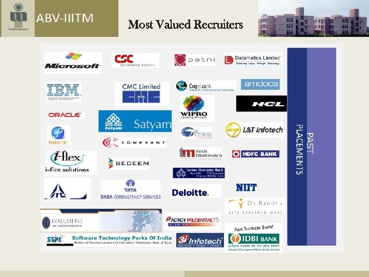 Most Valued Recruiters 