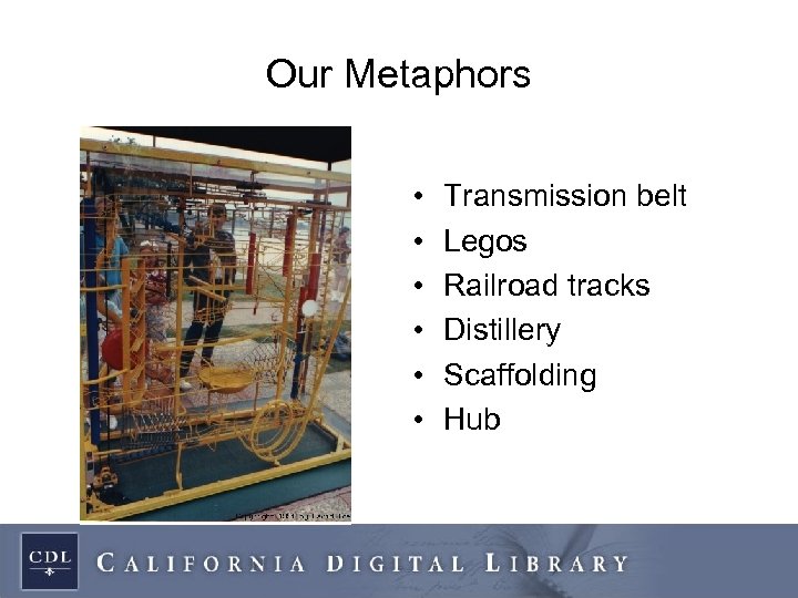 Our Metaphors • • • Transmission belt Legos Railroad tracks Distillery Scaffolding Hub 