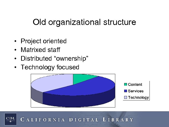 Old organizational structure • • Project oriented Matrixed staff Distributed “ownership” Technology focused 