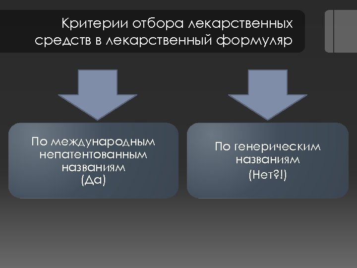 Критерии отбора лекарственных средств в лекарственный формуляр По международным непатентованным названиям (Да) По генерическим