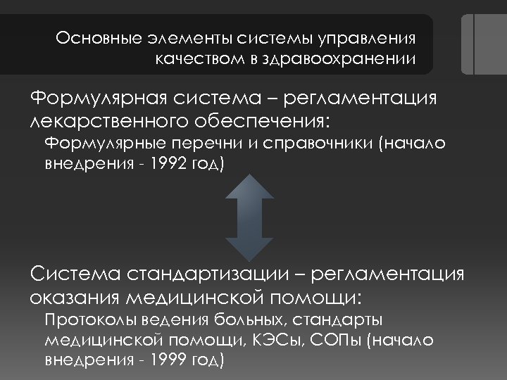 Основные элементы системы управления качеством в здравоохранении Формулярная система – регламентация лекарственного обеспечения: Формулярные