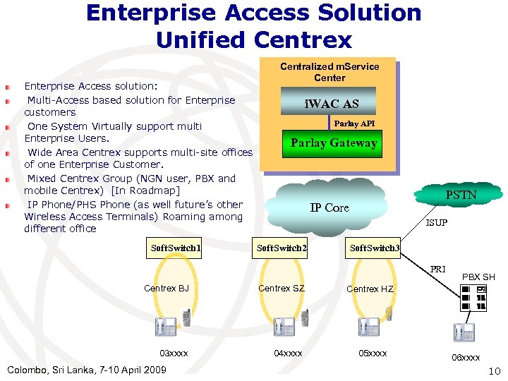 Enterprise Access Solution Unified Centrex Enterprise Access solution: Multi-Access based solution for Enterprise customers