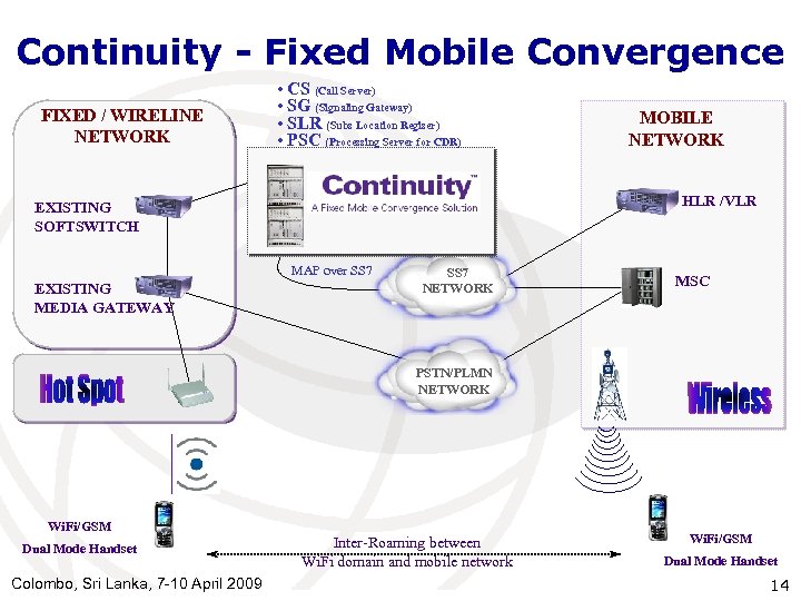 Continuity - Fixed Mobile Convergence FIXED / WIRELINE NETWORK • CS (Call Server) •