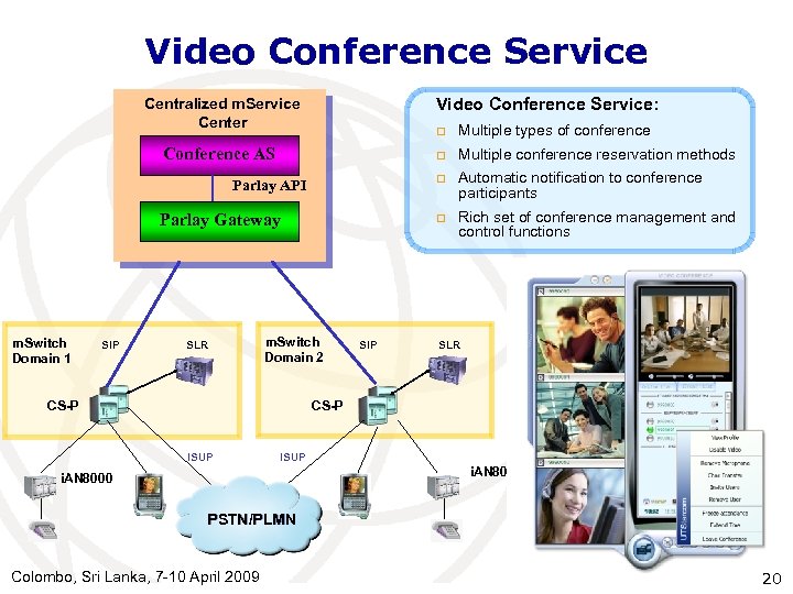 Video Conference Service: Centralized m. Service Center p p Parlay Gateway m. Switch Domain