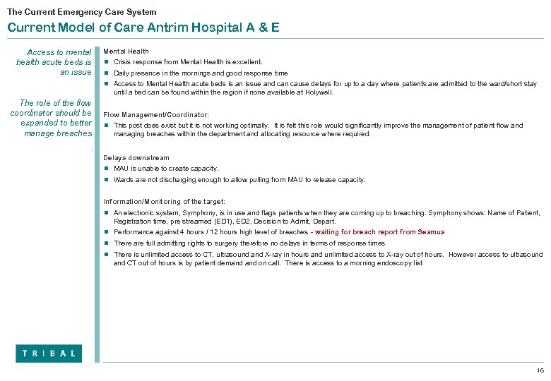 The Current Emergency Care System Current Model of Care Antrim Hospital A & E