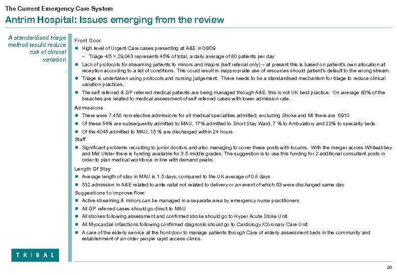 The Current Emergency Care System Antrim Hospital: Issues emerging from the review A standardised