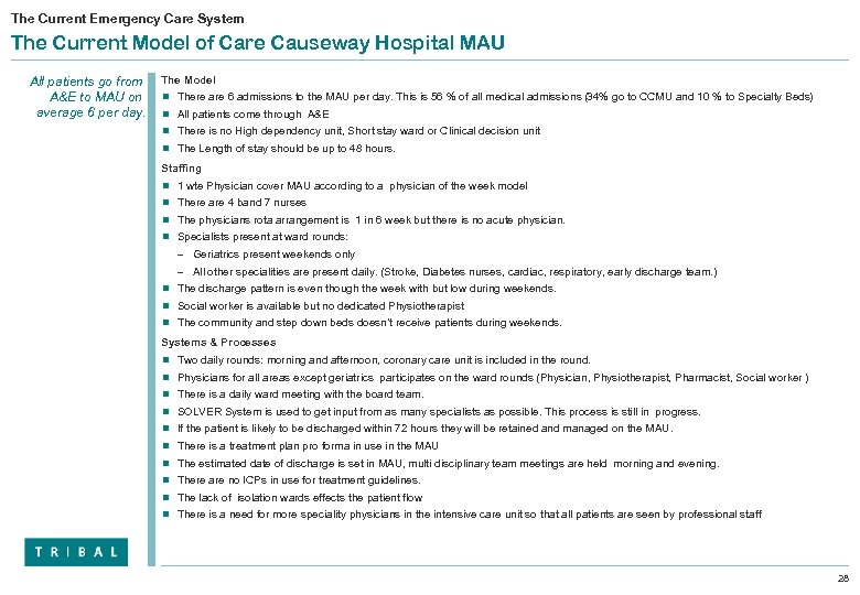 The Current Emergency Care System The Current Model of Care Causeway Hospital MAU All