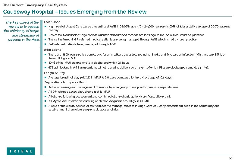 The Current Emergency Care System Causeway Hospital – Issues Emerging from the Review The