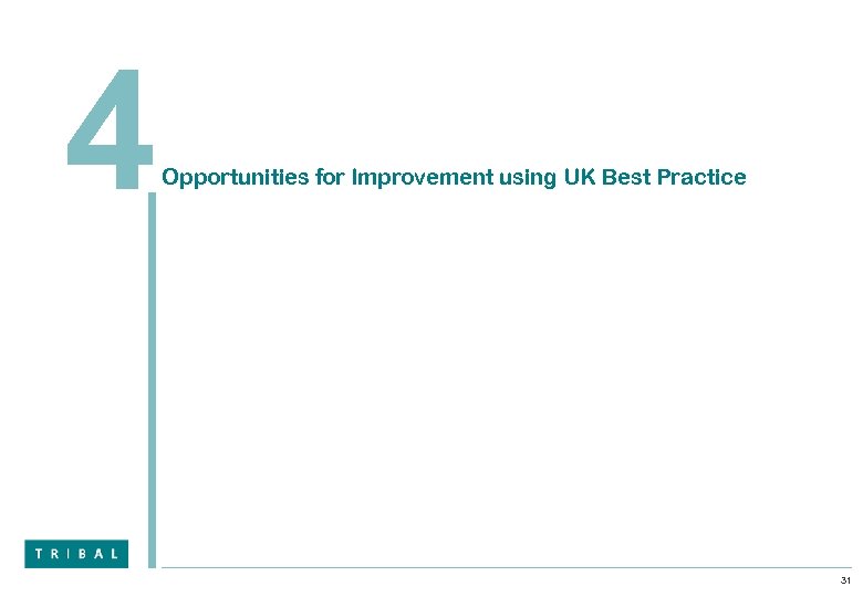 4 Opportunities for Improvement using UK Best Practice 31 