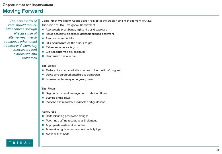 Opportunities for Improvement Moving Forward The new model of care should reduce attendances through