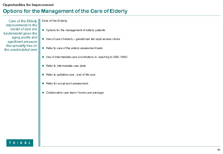 Opportunities for Improvement Options for the Management of the Care of Elderly Care of