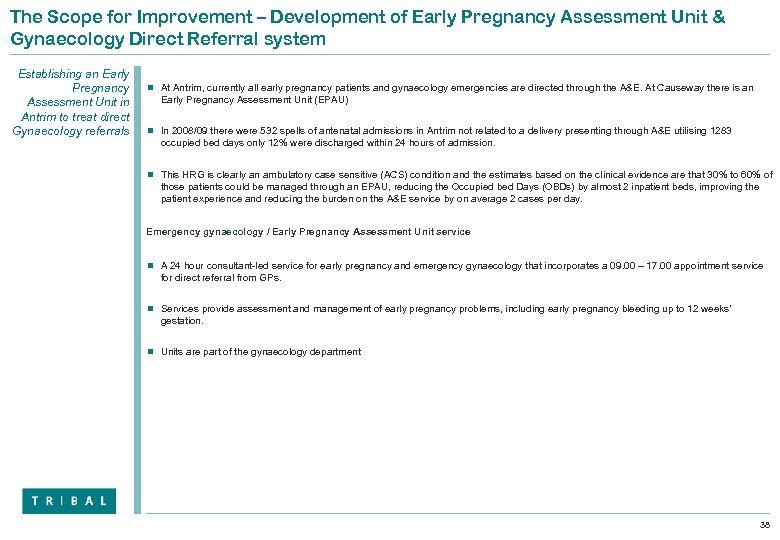 The Scope for Improvement – Development of Early Pregnancy Assessment Unit & Gynaecology Direct