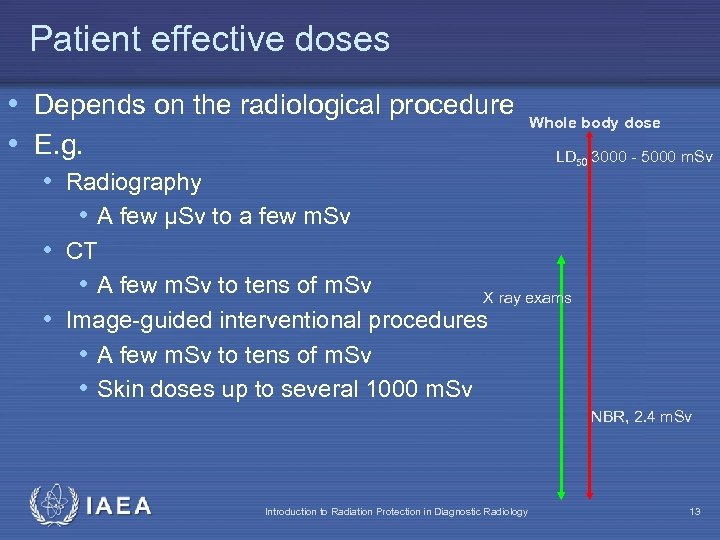 Patient effective doses • Depends on the radiological procedure • E. g. Whole body