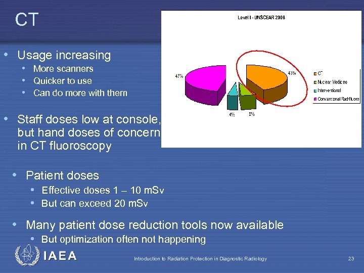 CT • Usage increasing • More scanners • Quicker to use • Can do