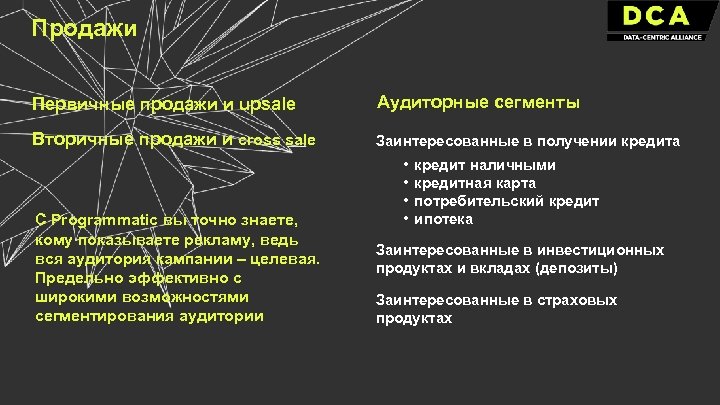 Продажи Первичные продажи и upsale Аудиторные сегменты Вторичные продажи и cross sale Заинтересованные в