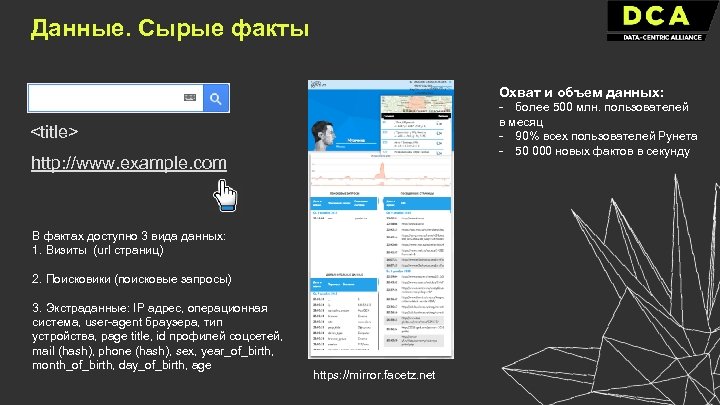 Данные. Сырые факты Охват и объем данных: - более 500 млн. пользователей в месяц