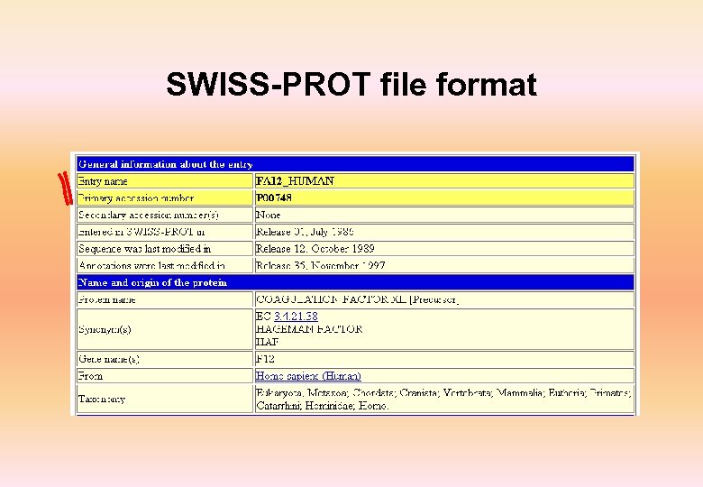 SWISS-PROT file format 