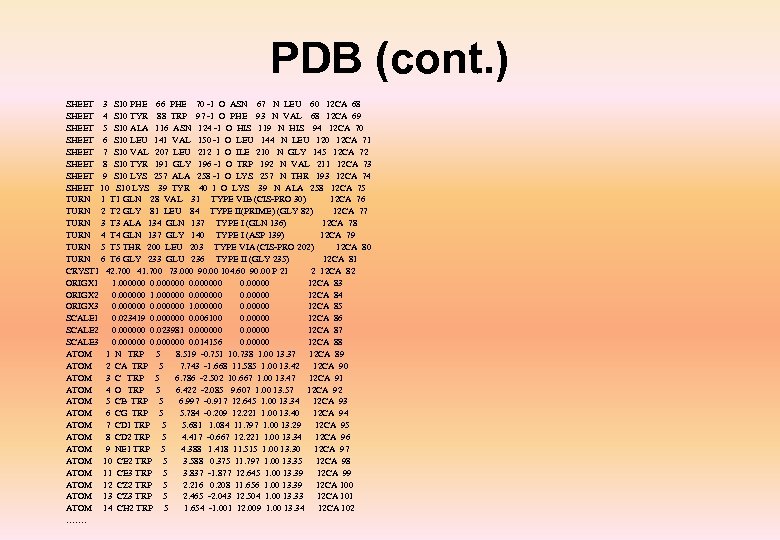 PDB (cont. ) SHEET 3 S 10 PHE 66 PHE 70 -1 O ASN