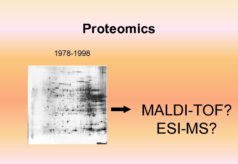 Proteomics 1978 -1998 MALDI-TOF? ESI-MS? 