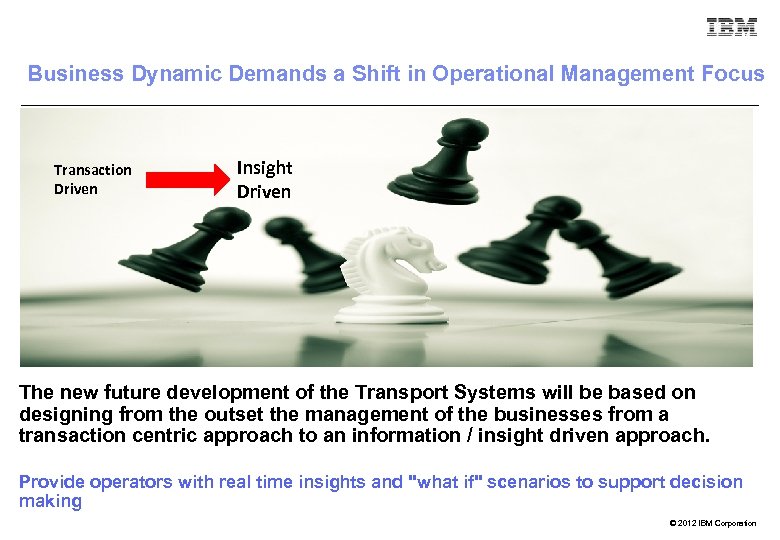 Business Dynamic Demands a Shift in Operational Management Focus Transaction Driven Insight Driven The