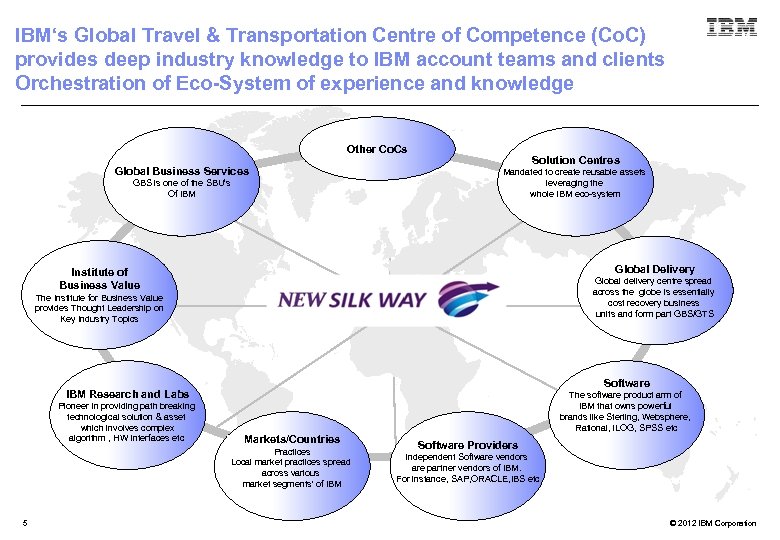 Ibm Travel Transportation Global Centre Of Competence