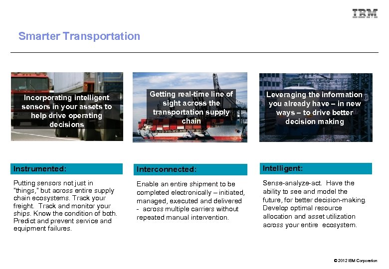 Smarter Transportation Incorporating intelligent sensors in your assets to help drive operating decisions Getting